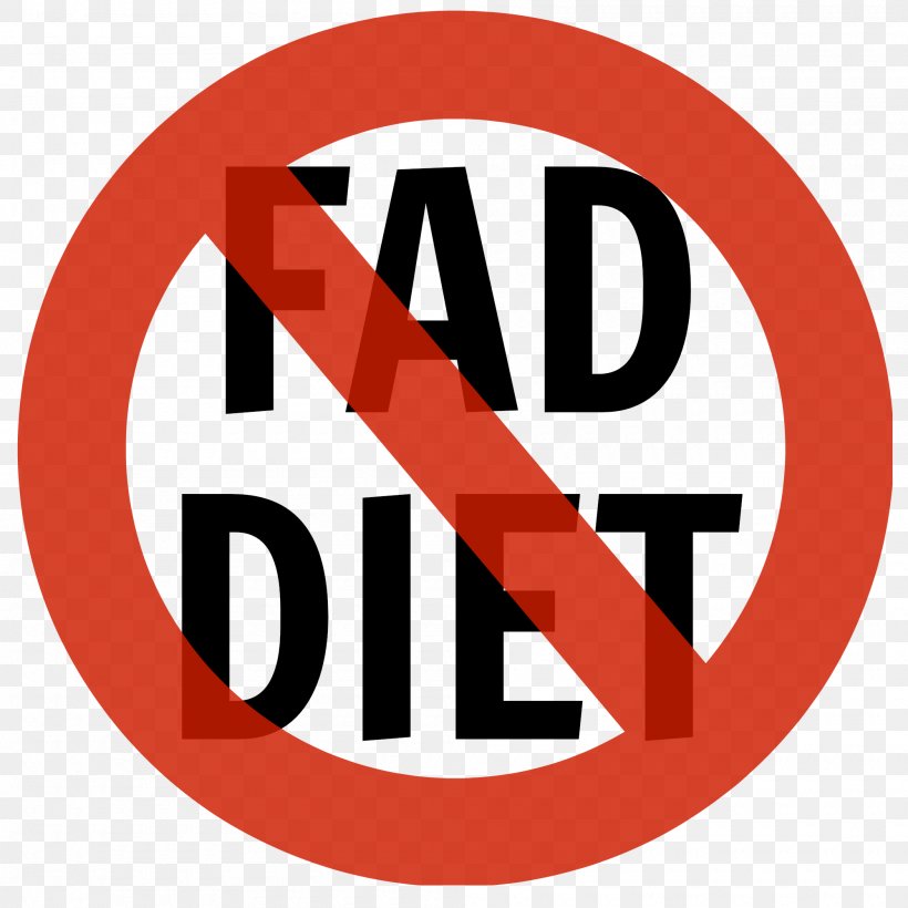 Fad Diet Dieting Weight Loss, PNG, 2000x2000px, Fad Diet, Area, Atkins Diet, Brand, Diet Download Free