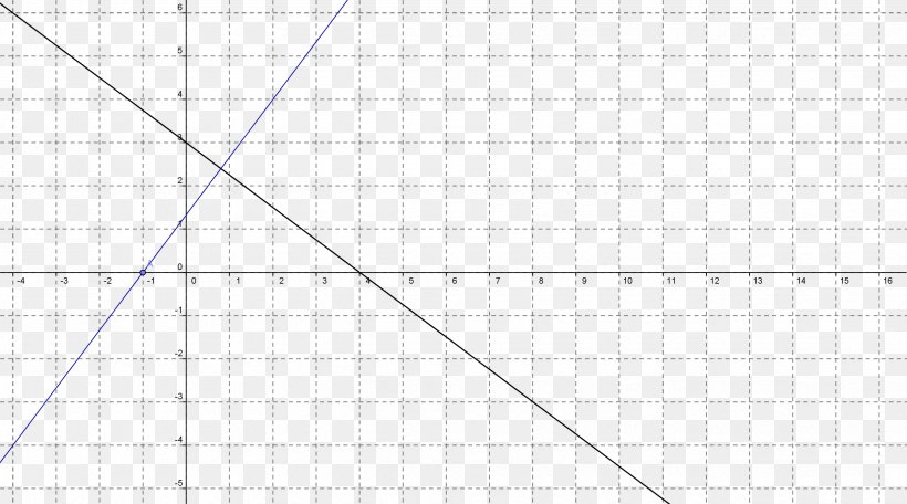 Paper Line Point Angle, PNG, 2473x1377px, Paper, Area, Diagram, Parallel, Point Download Free