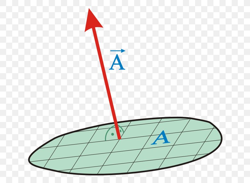 Line Point Angle Clip Art, PNG, 672x600px, Point, Area, Diagram, Leaf, Microsoft Azure Download Free