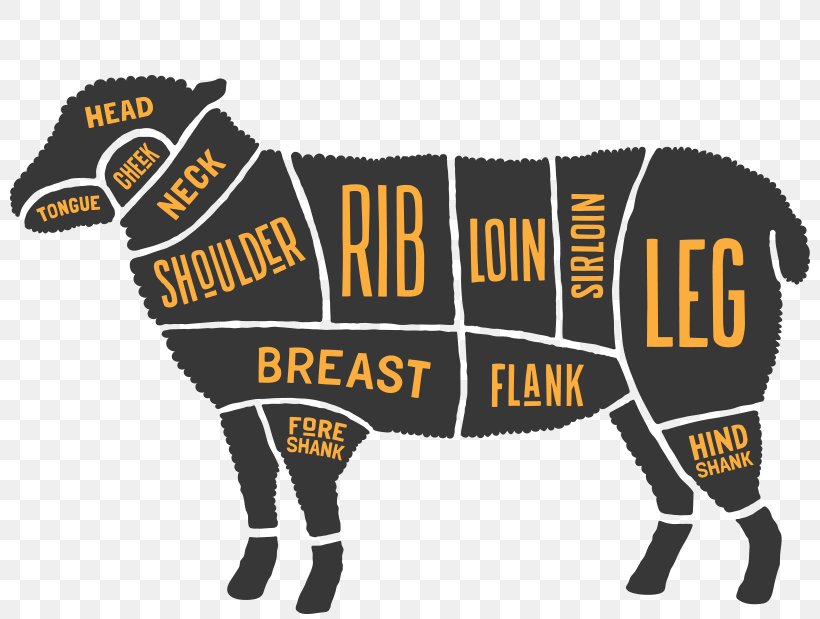 Lamb And Mutton Sheep Butcher Cut Of Beef Steak, PNG, 800x619px, Watercolor, Cartoon, Flower, Frame, Heart Download Free