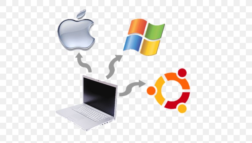 Operating Systems Computer Clip Art Information Technology MacOS, PNG, 658x466px, Operating Systems, Android, Booting, Computer, Computer Hardware Download Free