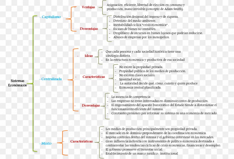 Paper Line Angle Diagram, PNG, 1430x970px, Paper, Area, Diagram, Text Download Free