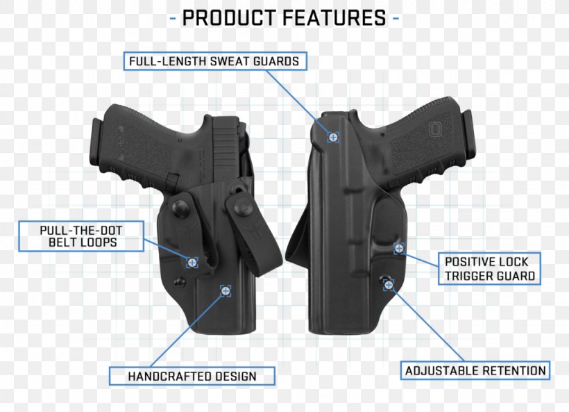 Trigger Firearm Airsoft Guns Plastic Gun Holsters, PNG, 1024x741px, Trigger, Air Gun, Airsoft, Airsoft Gun, Airsoft Guns Download Free