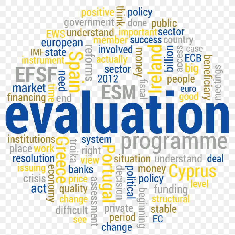 Program Evaluation Report Heuristic Evaluation Health Care, PNG, 1113x1117px, Evaluation, Area, Audit, Brand, Educational Assessment Download Free
