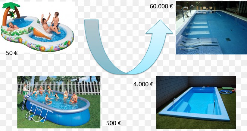Swimming Pool Leisure Centre Plastic Water Park, PNG, 1405x749px, Swimming Pool, Aqua, Brand, Games, Inflatable Download Free