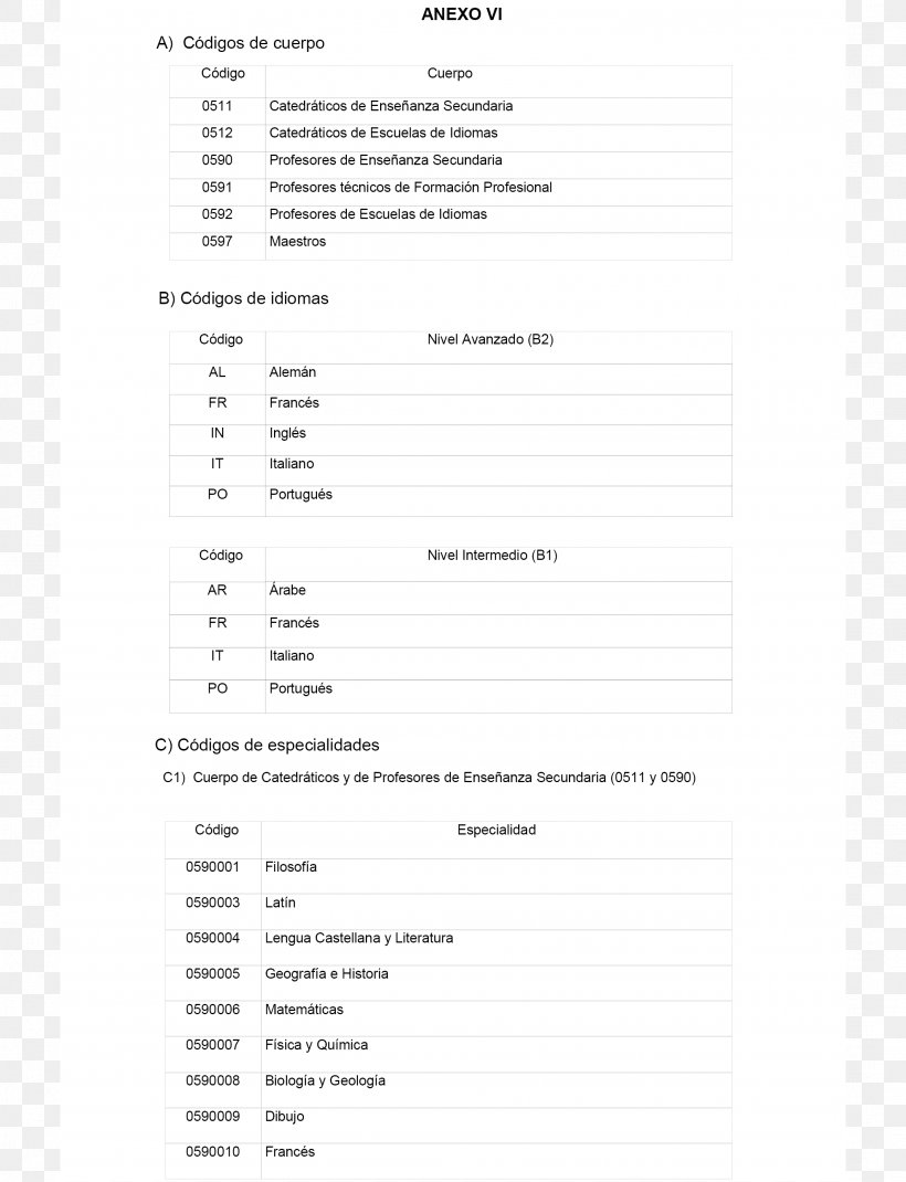 Document Line, PNG, 2126x2776px, Document, Area, Paper, Text Download Free