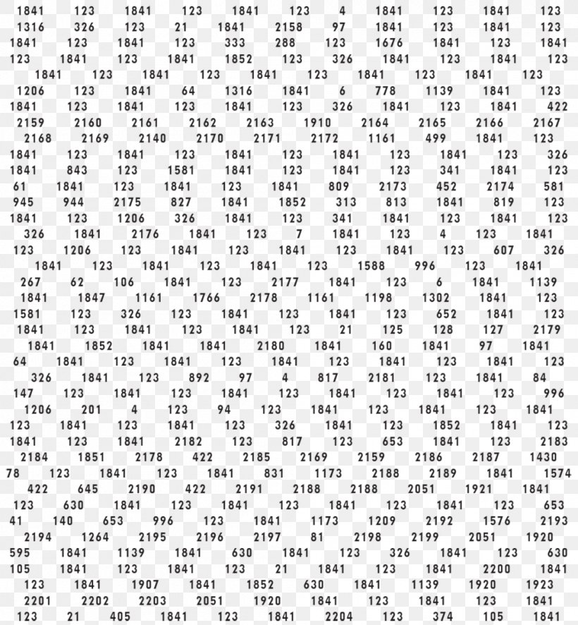 Roman Numerals Numerical Digit Number Numeral System, PNG, 1000x1081px, Roman Numerals, Area, Black And White, Calendar, Chart Download Free