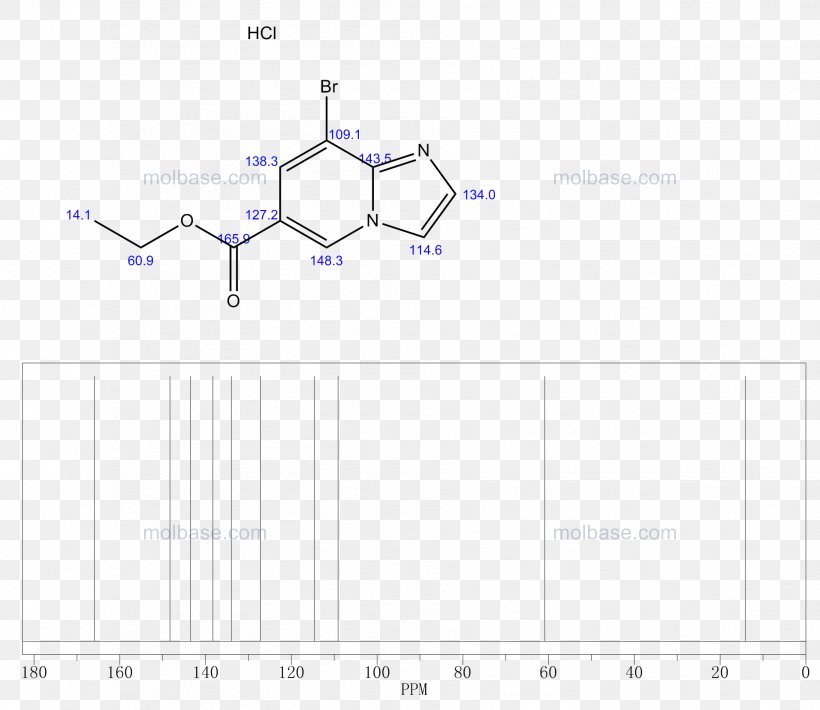 Product Design Angle Line Diagram, PNG, 1912x1656px, Diagram, Blue, Parallel, Plot, Rectangle Download Free