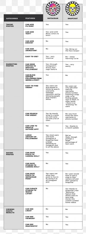 Instagram Stories - Line Angle Document PNG