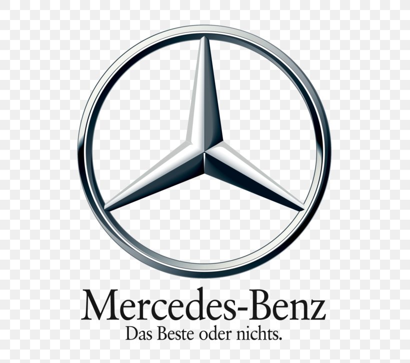 Mercedes-Benz Logo Embraer 190 Trademark Brand, PNG, 805x727px, Mercedesbenz, Brand, Embraer 190, Hardware Pumps, Logo Download Free