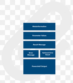 Compliance Audit Scope Template - PowerShell Scripting Language Database Audit Organization PNG