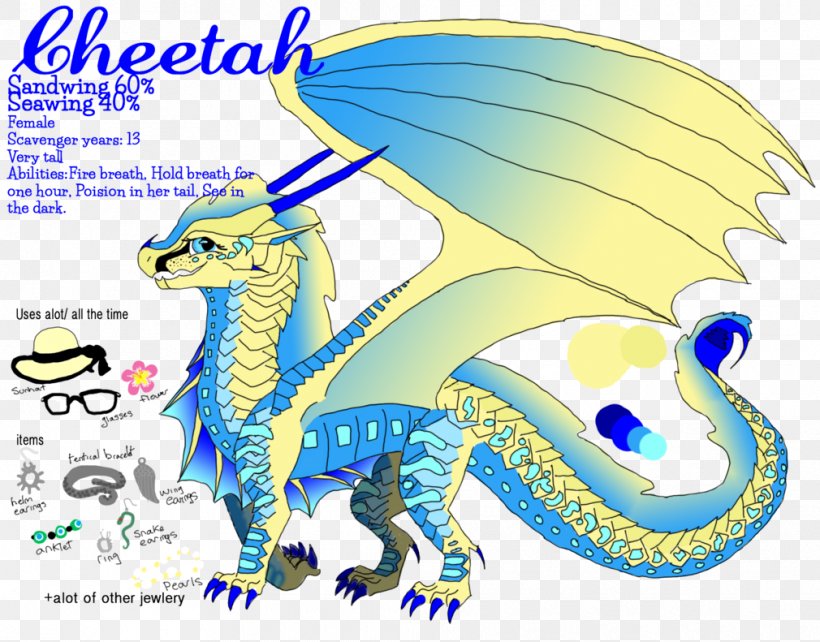 Cheetah Organism DeviantArt Clip Art, PNG, 1010x791px, Cheetah, Area, Deviantart, Dragon, Fictional Character Download Free