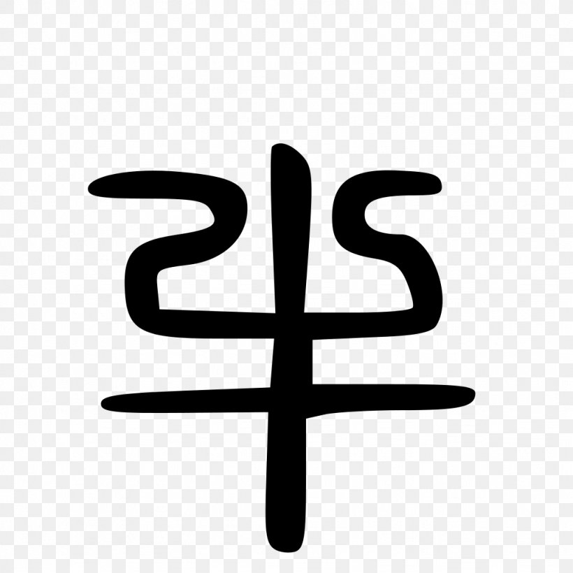 Kangxi Dictionary Radical 93 Wikipedia Chinese Characters Wiktionary, PNG, 1024x1024px, Kangxi Dictionary, Black And White, Bopomofo, Chinese Character Classification, Chinese Characters Download Free