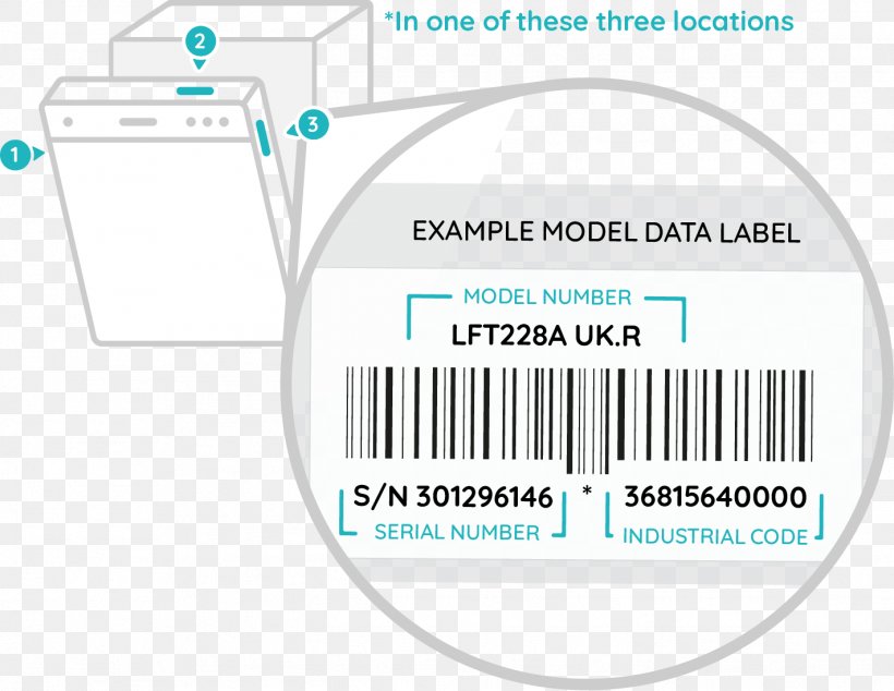 Hotpoint Ariston Dish Cm Eu Total Disappearance Dishwasher HFO3C21WC Hotpoint Zmywarka Whirlpool Corporation, PNG, 1421x1100px, Hotpoint, Area, Ariston, Beko, Brand Download Free