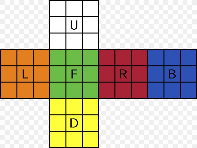 Rubik's Cube Color Scheme Combination Puzzle, PNG, 1424x1069px, Cube, Area, Color, Color Scheme, Combination Puzzle Download Free