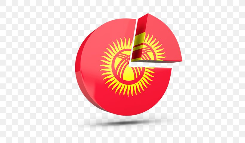 Flag Of Kyrgyzstan Flag Of Kazakhstan, PNG, 640x480px, Flag Of Kyrgyzstan, Central Asia, Flag, Flag Of Guatemala, Flag Of Kazakhstan Download Free