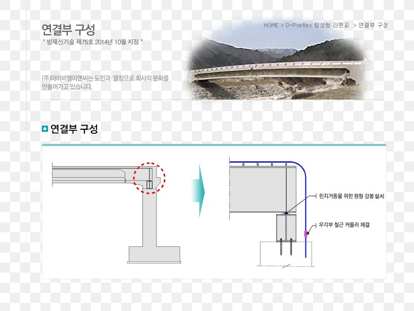 Technology Line Angle, PNG, 774x616px, Technology, Diagram, Joint Download Free