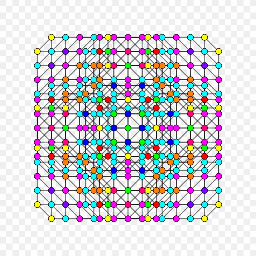 Hexicated 7-cubes Geometry Regular Polytope, PNG, 1024x1024px, Cube, Area, Convex Set, Dimension, Geometry Download Free