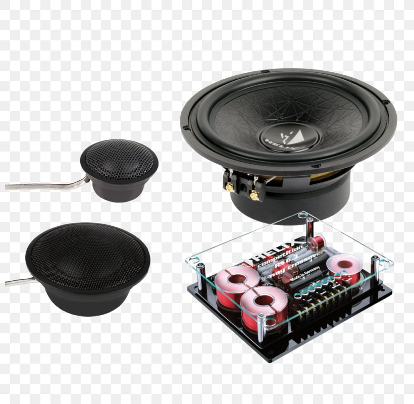 Coaxial Loudspeaker Component Speaker Woofer Mid-range Speaker, PNG, 800x800px, Loudspeaker, Audio, Audio Crossover, Bass, Car Subwoofer Download Free