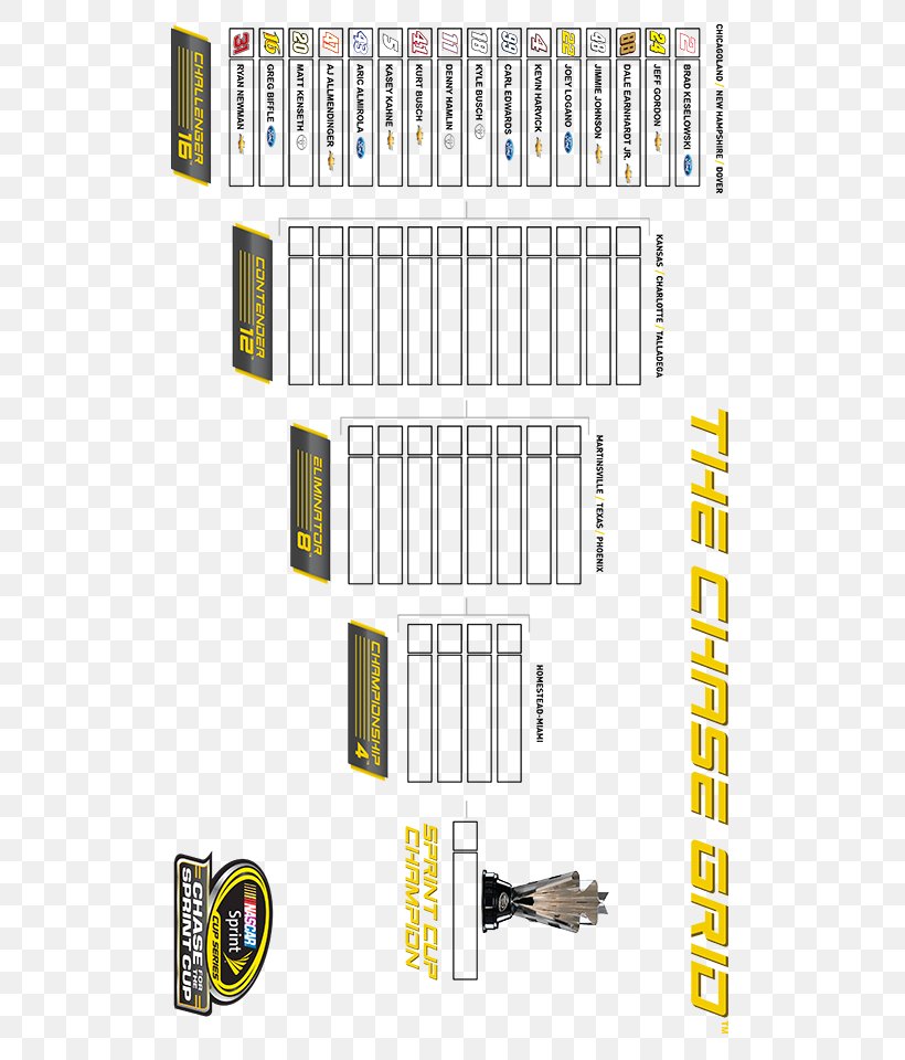 Monster Energy NASCAR Cup Series NASCAR Playoffs Lowe's Die-cast Toy, PNG, 625x960px, Monster Energy Nascar Cup Series, Area, Brand, Chase Bank, Diagram Download Free