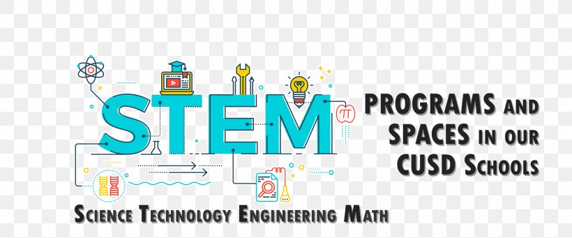 Science, Technology, Engineering, And Mathematics School Education STEAM Fields, PNG, 1920x800px, School, Area, Brand, Diagram, Education Download Free