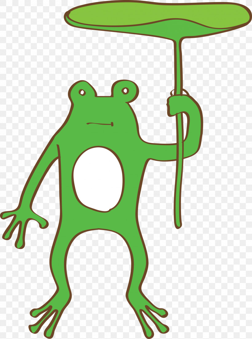True Frog Frogs Toad Leaf Meter, PNG, 2232x3000px, Frog, Animal Figurine, Cartoon, Frogs, Leaf Download Free