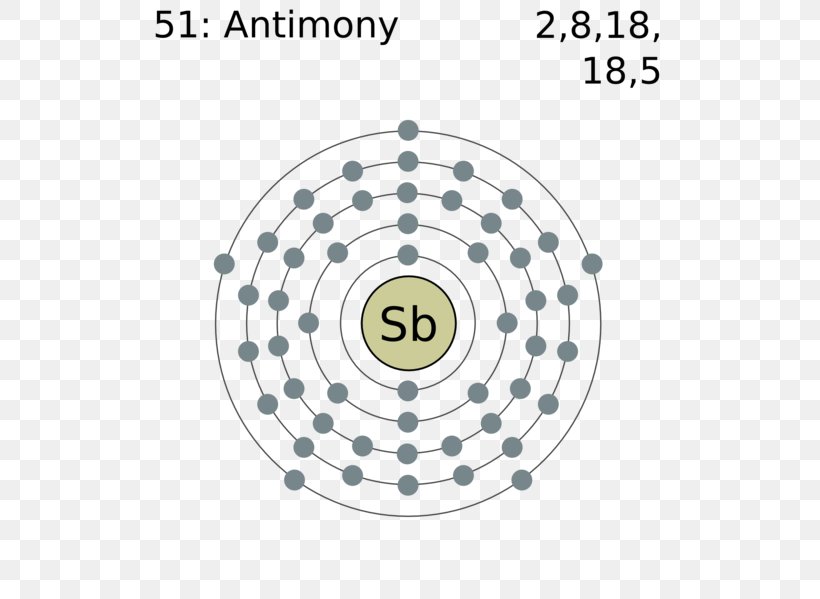 Bohr Model Silver Diagram Atom Periodic Table, PNG, 548x599px, Bohr Model, Area, Atom, Atomic Theory, Chemical Element Download Free
