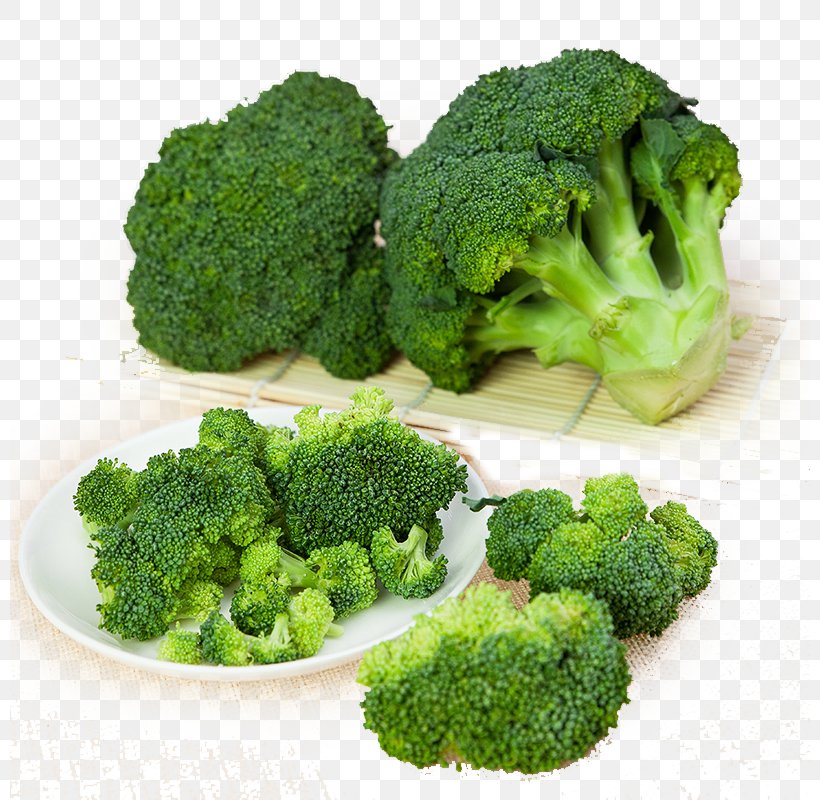 Cauliflower Broccoli Vegetable Food Blanching, PNG, 800x800px, Cauliflower, Broccoli, Cabbage, Calorie, Eating Download Free
