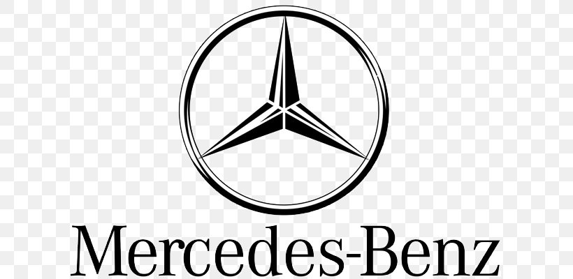 Mercedes-Benz A-Class Car Mercedes-Benz C-Class Mercedes-Benz S-Class, PNG, 700x400px, Mercedes, Area, Black And White, Brand, Car Download Free