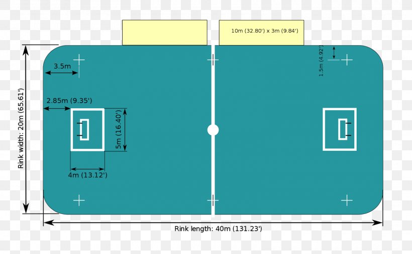 Floorball Hockey Field Ice Hockey Ice Rink, PNG, 1600x990px, Floorball, Ball, Brand, Canada Cup, Diagram Download Free