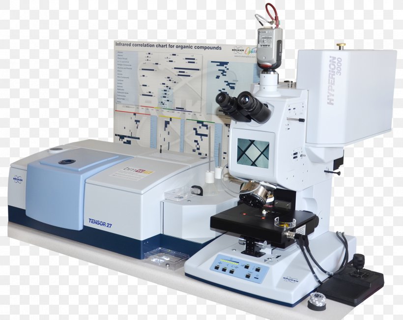 Fourier-transform Infrared Spectroscopy Bruker Attenuated Total Reflectance Microscope Tensor, PNG, 1682x1337px, Bruker, Analysis, Attenuated Total Reflectance, Computer Software, Electronic Component Download Free