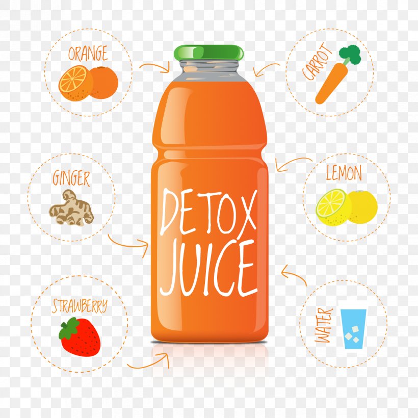 Orange Juice Orange Drink Orange Soft Drink, PNG, 1650x1650px, Orange Juice, Artworks, Bottle, Brand, Diet Food Download Free
