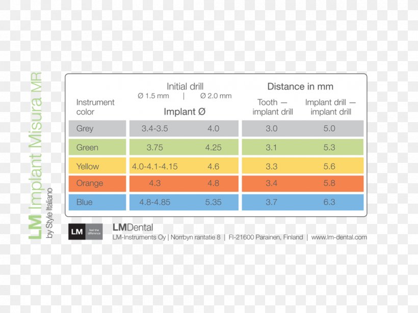 Brand Line Screenshot Diagram Font, PNG, 1040x780px, Brand, Area, Diagram, Material, Media Download Free