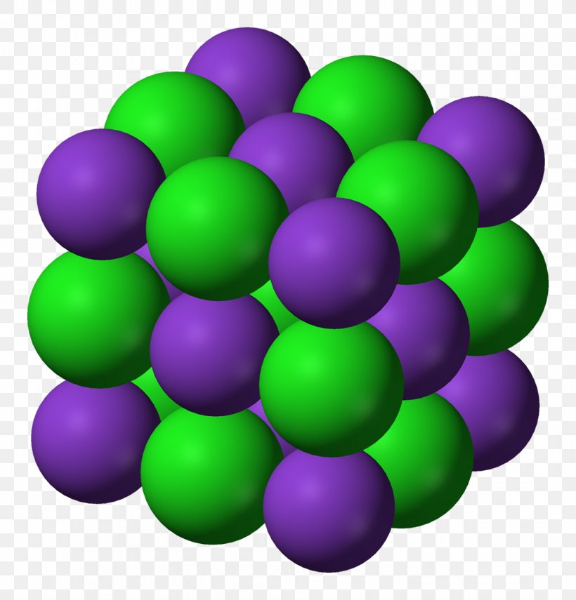 Potassium Chloride K–Ar Dating Chemistry Chemical Element, PNG, 1054x1100px, Potassium Chloride, Argon, Ball, Chemical Bond, Chemical Compound Download Free