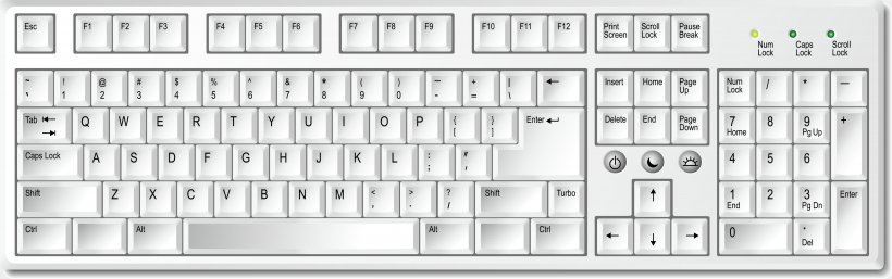 Computer Keyboard Laptop Computer Mouse Clip Art, PNG, 5847x1834px, Computer Keyboard, Brand, Computer, Computer Component, Computer Mouse Download Free