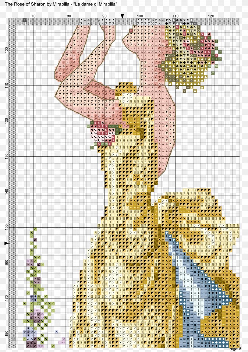 Cross-stitch Needlework Cross Stitch Designs Pattern, PNG, 2269x3228px, Crossstitch, Applique, Area, Art, Craft Download Free
