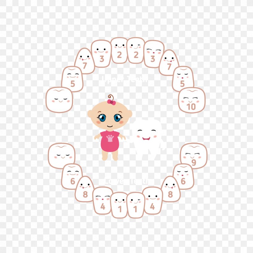 Tooth Animation Drawing, PNG, 1200x1200px, Watercolor, Cartoon, Flower, Frame, Heart Download Free