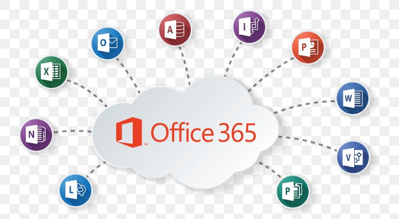 Microsoft Office 365 Cloud Computing Microsoft Exchange Server, PNG, 770x451px, Microsoft Office 365, Brand, Cloud Computing, Communication, Computer Icon Download Free