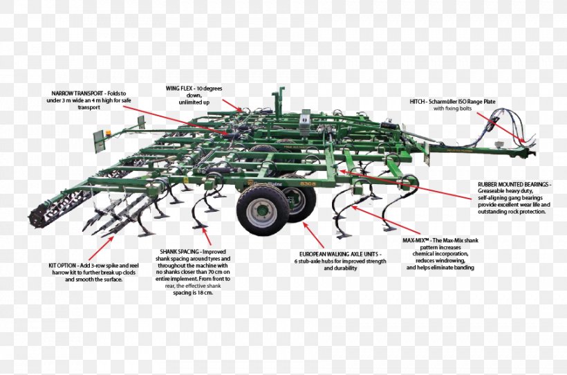 Motor Vehicle Great Plains Machine Engineering Product Design, PNG, 902x597px, Motor Vehicle, Anhydrous, Engineering, Great Plains, Machine Download Free