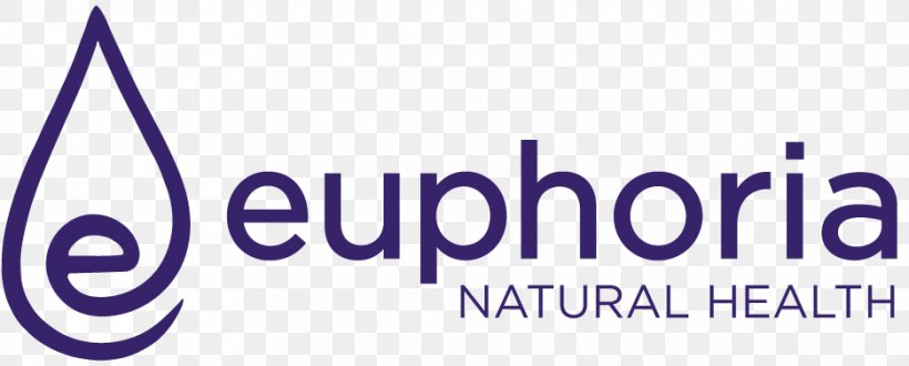 Naturopathy Investment Therapy Research Euphoria Natural Health, PNG, 936x377px, Naturopathy, Area, Brand, Business, Health Care Download Free