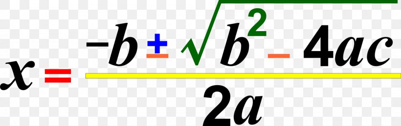 Number Quadratic Equation Quadratic Formula, PNG, 1600x506px, Number, Algebra, Algebraic Operation, Area, Brand Download Free