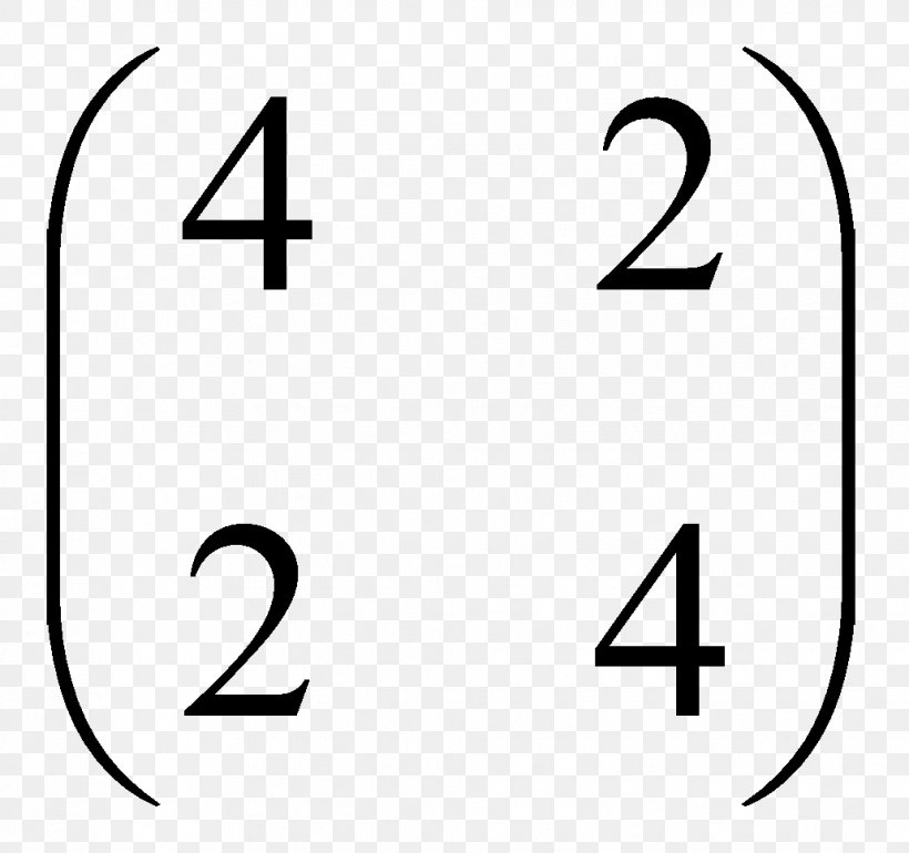 Square Matrix Mathematics Binomial Number, PNG, 1031x969px, Matrix, Addition, Area, Binomial, Black Download Free