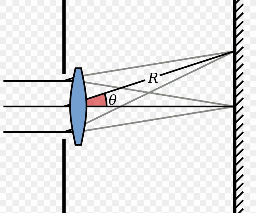 Light Airy Disk Fraunhofer Diffraction Aperture, PNG, 922x768px, Light, Airy Disk, Aperture, Area, Black And White Download Free