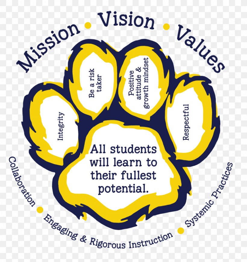 Campbell Elementary School Mission Statement Logo, PNG, 848x900px, School, Area, Arvada, Brand, Elementary School Download Free
