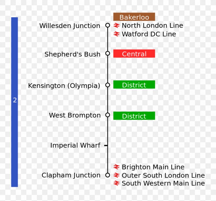 West London Line Watford DC Line East London Line Clapham Junction Railway Station Brighton Main Line, PNG, 825x768px, Watford Dc Line, Area, Brand, Clapham, Clapham Junction Railway Station Download Free