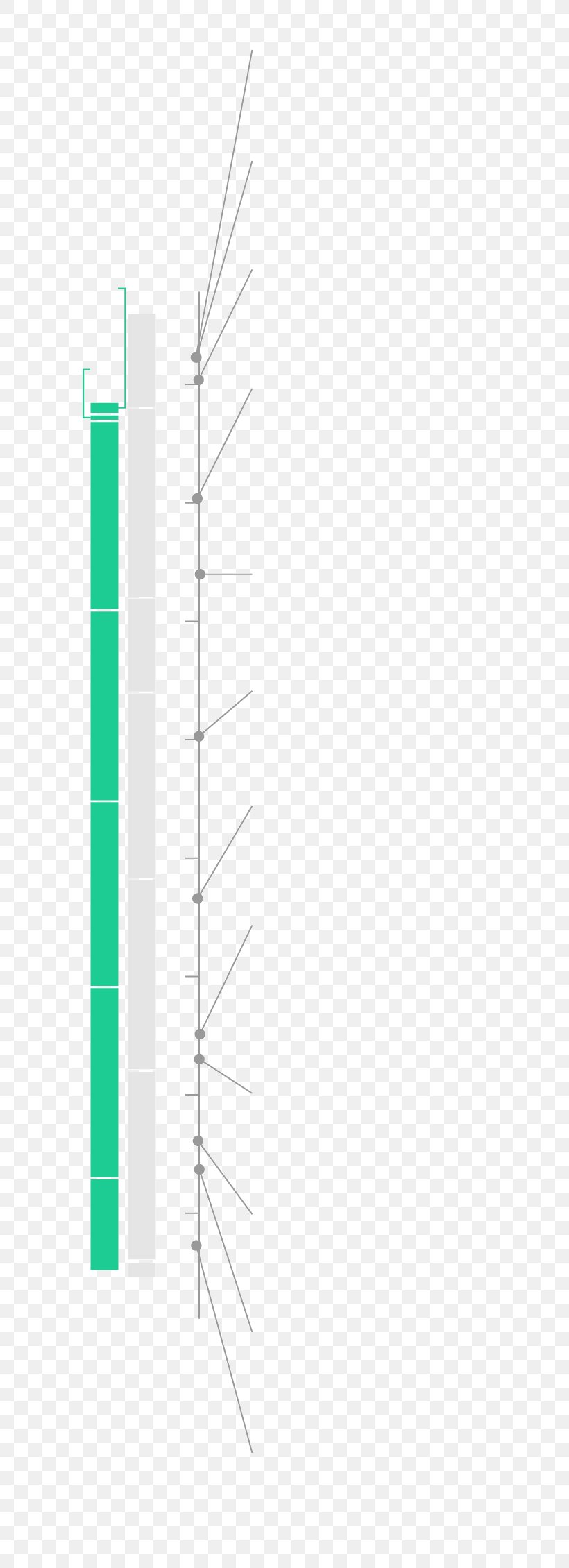 Line Angle Diagram, PNG, 588x2260px, Diagram, Rectangle Download Free