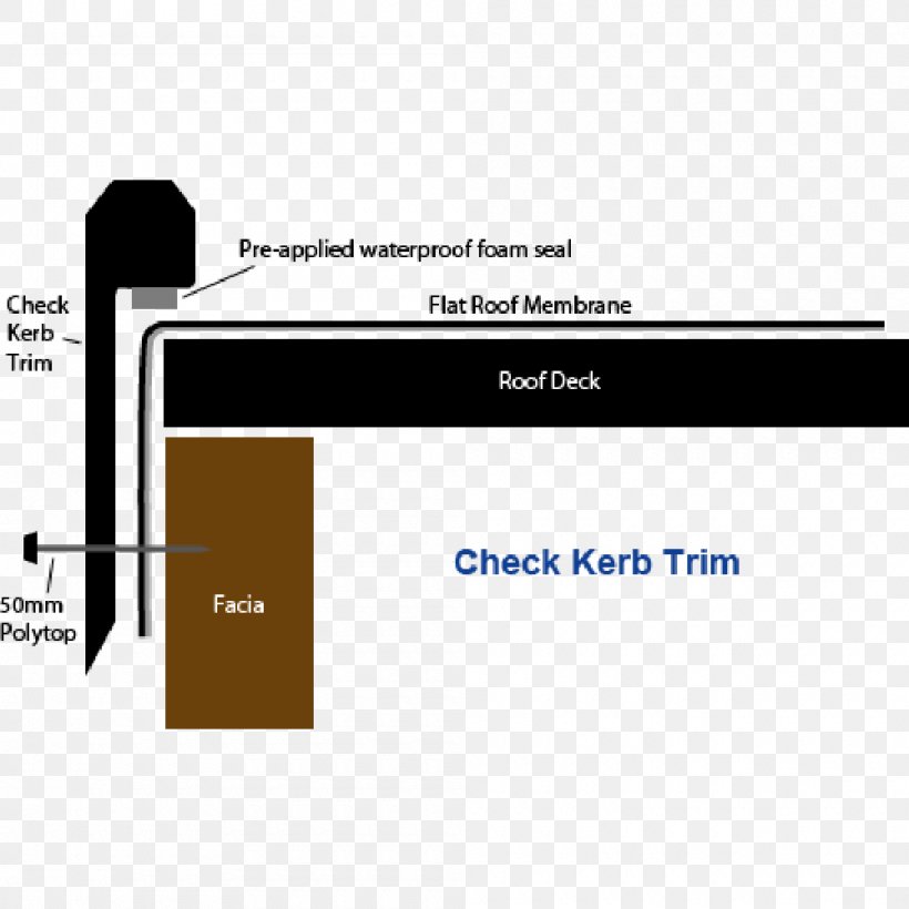 Document Line Angle, PNG, 1000x1000px, Document, Brand, Diagram, Material, Multimedia Download Free