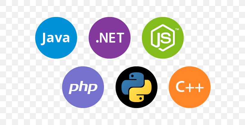 Web Development C++ Java Python, PNG, 670x420px, Web Development, Application Performance Management, Area, Assignment, Brand Download Free