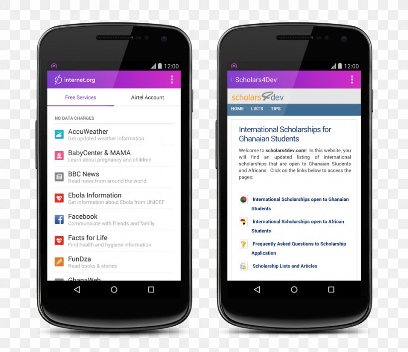 Free Basics Smart Communications Internet Access Mobile Phones, PNG, 960x829px, Free Basics, Brand, Cellular Network, Communication, Communication Device Download Free
