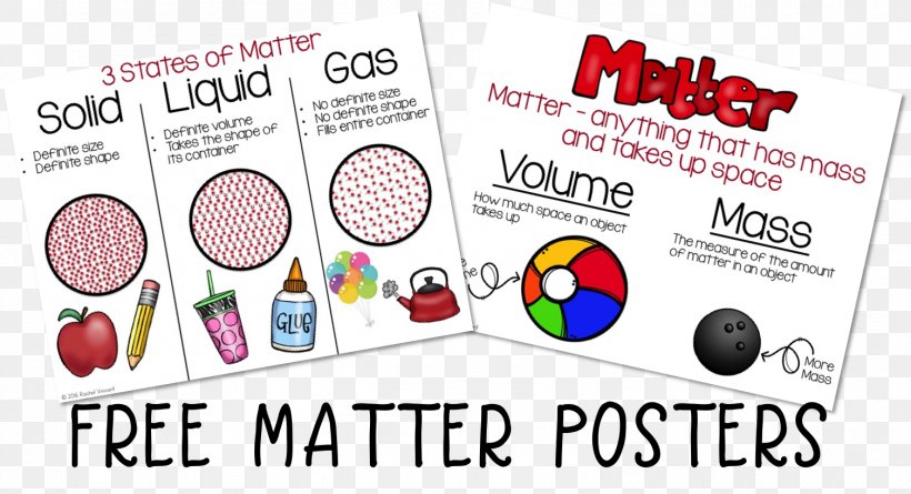Liquid Gas Solid State Of Matter, PNG, 1507x818px, Liquid, Addition, Brand, Drink, Gas Download Free
